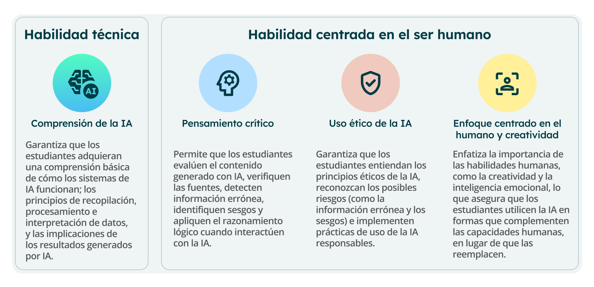 The-human-element_ES